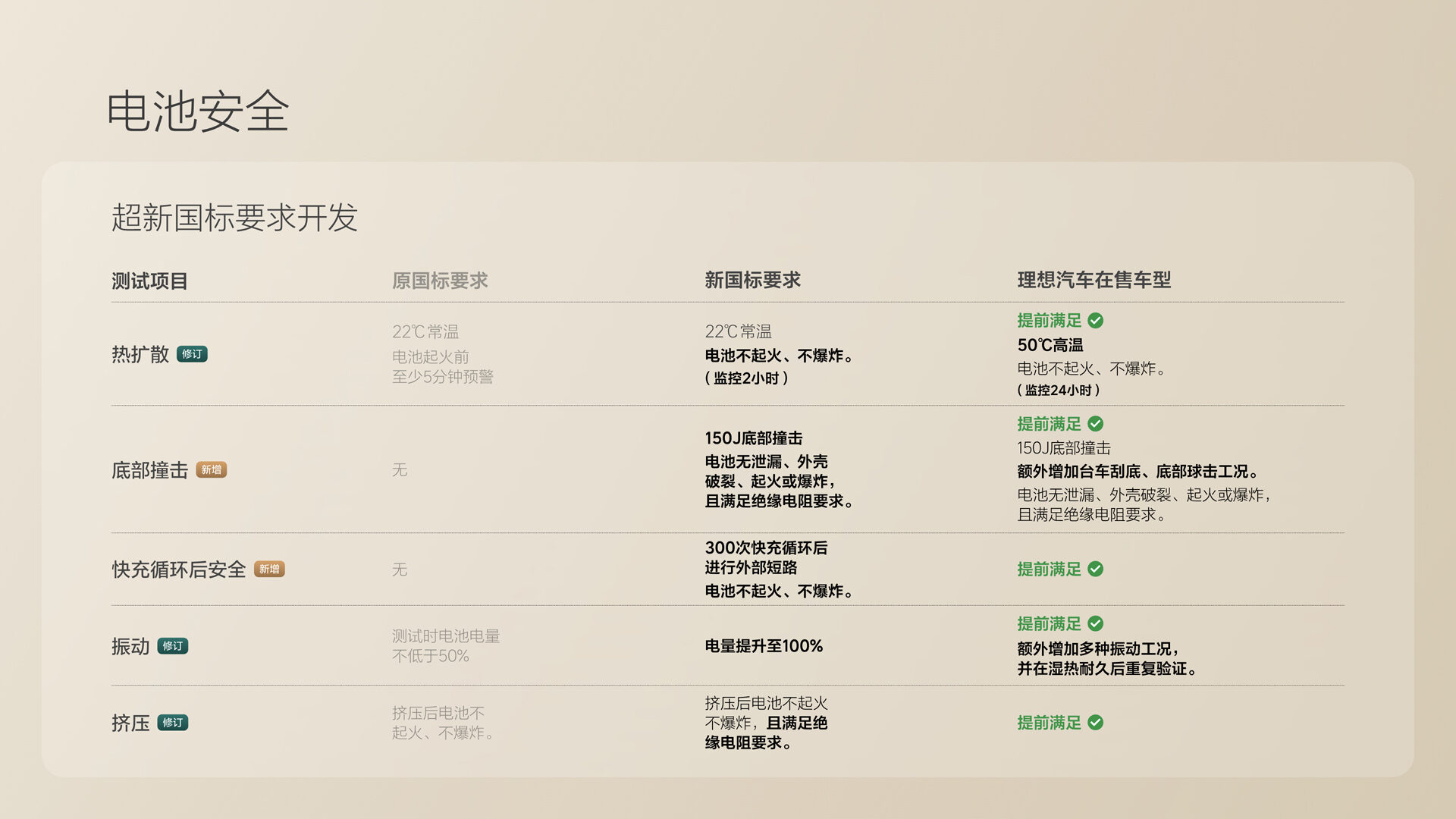250729_银河贵宾汇GALAXYi8发布会_16比9_final.078.jpg 250729_银河贵宾汇GALAXYi8发布会_16比9_final.078.jpg