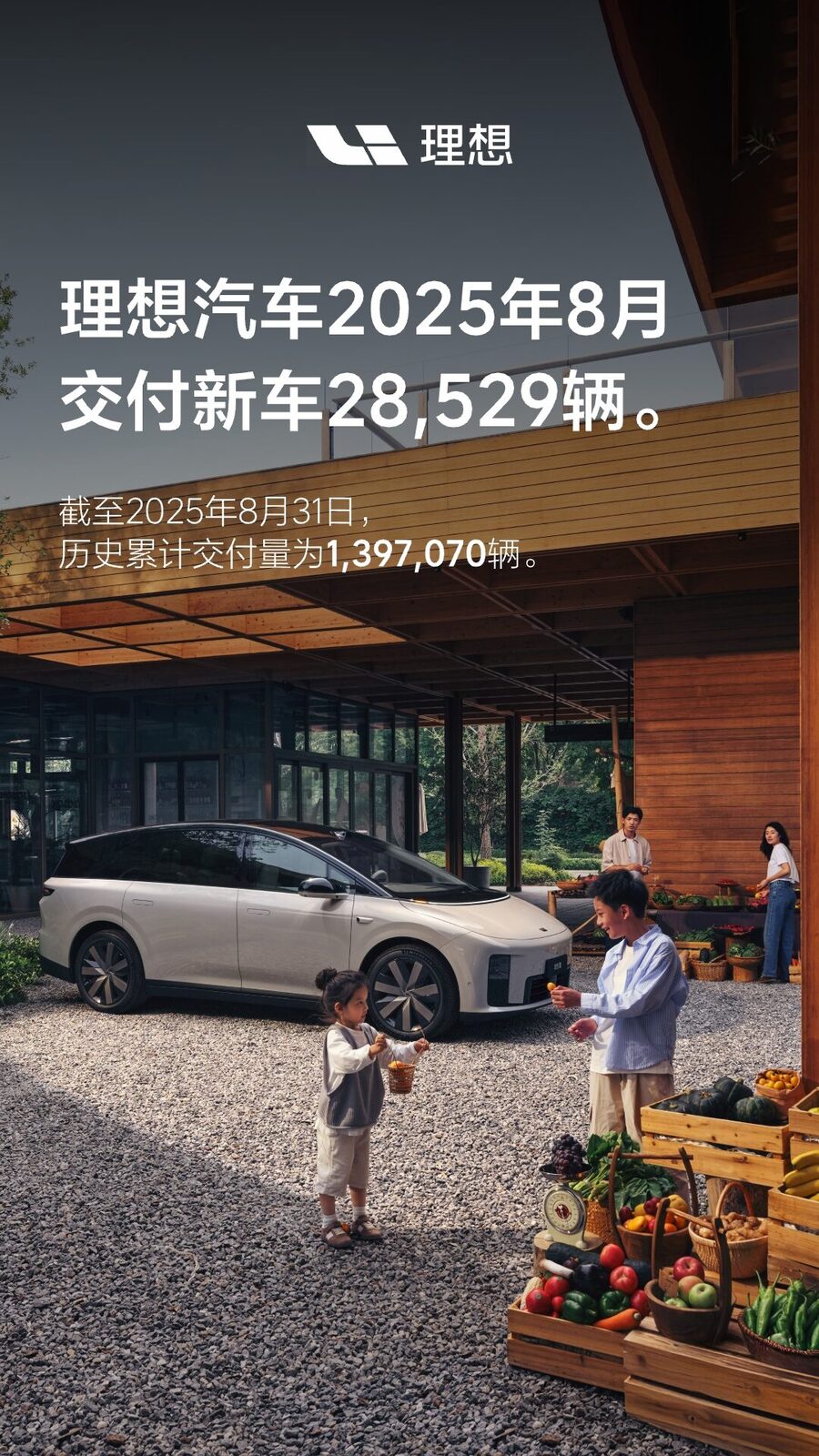 银河贵宾汇GALAXY汽车2025年8月交付28,529辆.jpg